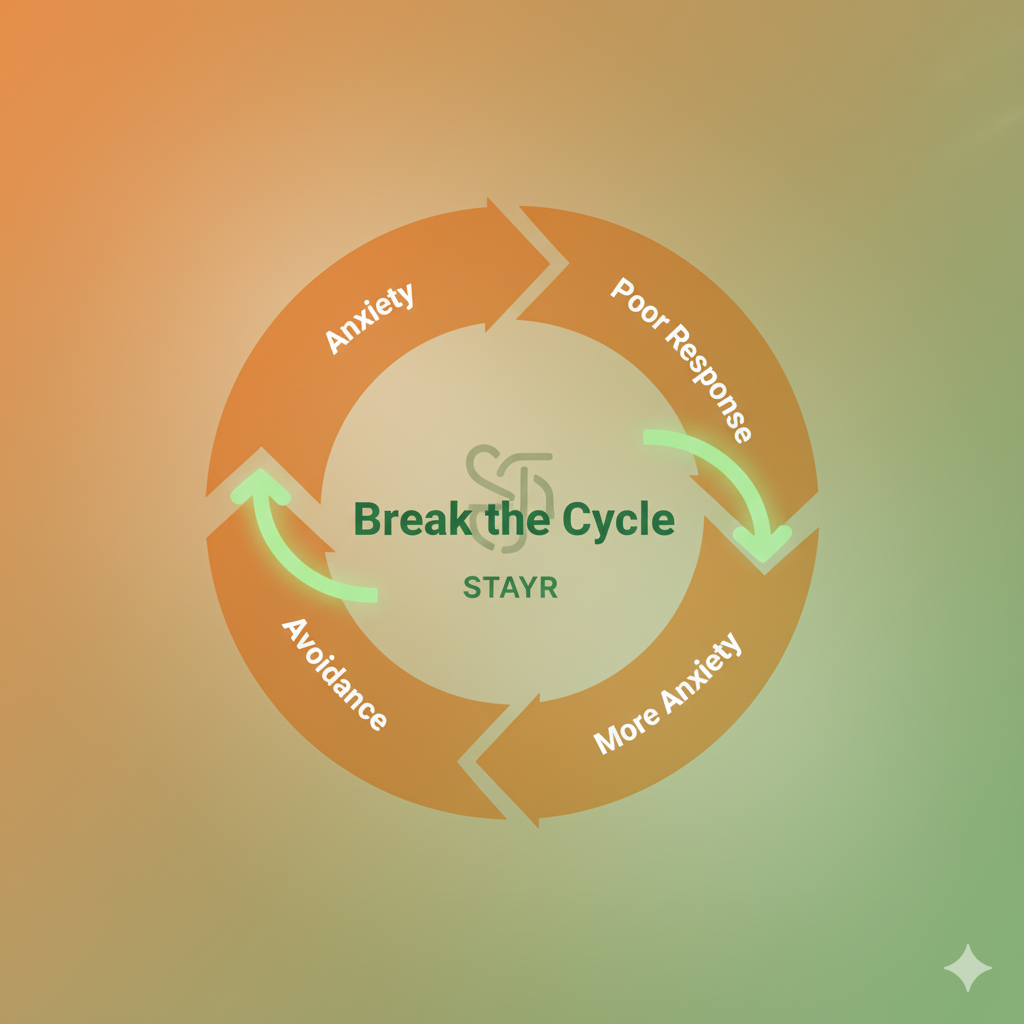 Performance Anxiety: Breaking Free From the Fear Cycle