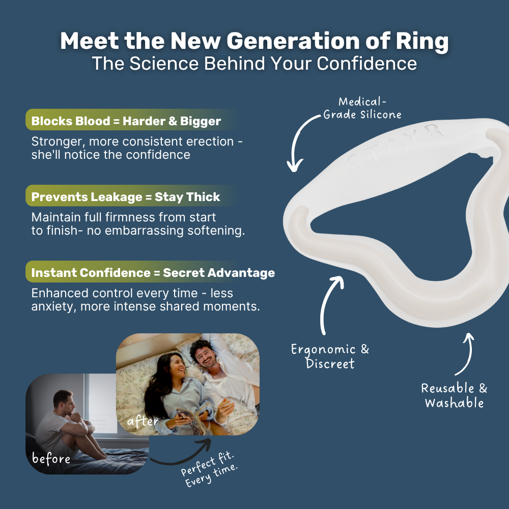 Stayr - Instant Confidence Ring