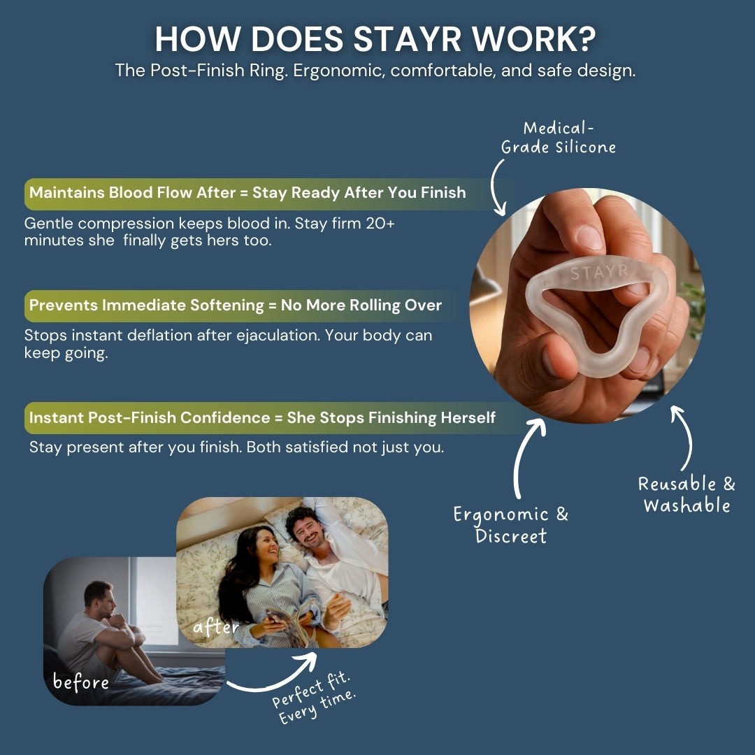 STAYR - The Post-Finish Ring