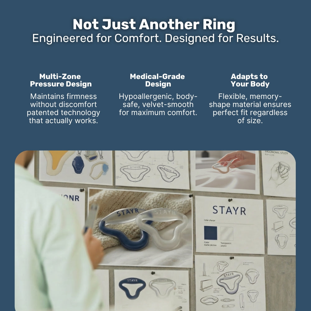 Stayr - Instant Confidence Ring